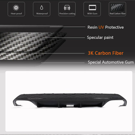 Audi A3 S-LINE S3 8Y Sedan 2021-2023 Rear Bumper Diffuser Carbon Fiber-Ahacarbon