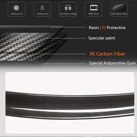 BMW 7 Series G11 G12 740i 750i 760i 2016-2023 Rear Trunk Spoiler Carbon Fiber/FRP-Ahacarbon