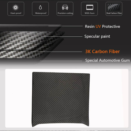 BMW X6 G06 Sport Utility 4-Door 2020-2022 Interior Decoration Covers Dry Carbon Fiber-Ahacarbon