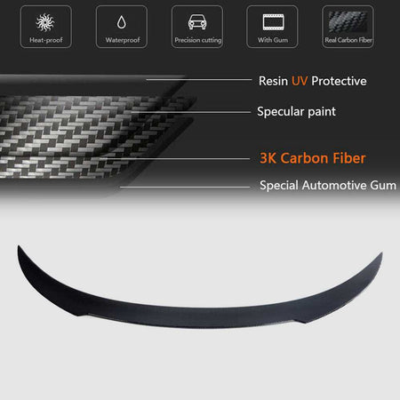 BMW 8 Series G15 F92 M8 2018-2022 Coupe Rear Trunk Spoiler Carbon Fiber-Ahacarbon