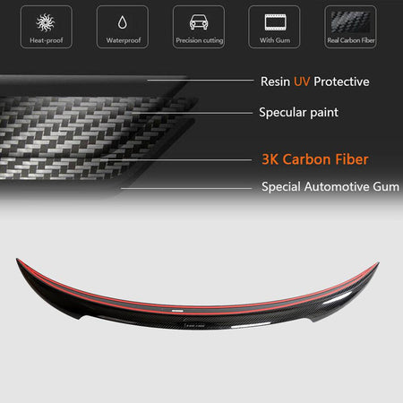 Tesla Model 3 2023 Rear Trunk Spoiler Dry Carbon Fiber-Ahacarbon