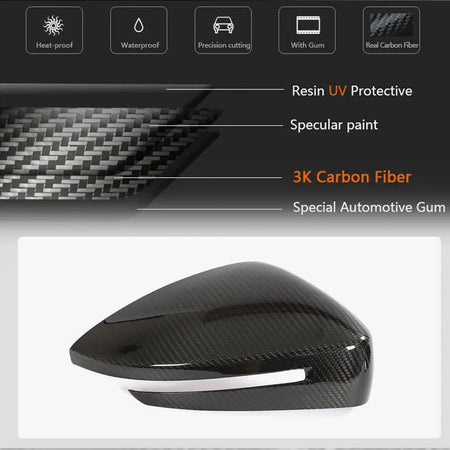 Zeekr 001 2021-2023 Add-on Mirror Covers Pair Dry Carbon Fiber-Ahacarbon