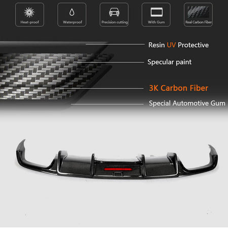 Audi A6 C7.5 Base Sedan 2016-2019 Rear Bumper Diffuser Carbon Fiber-Ahacarbon