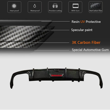 Audi A6 C8 Quattro Base Sedan 2020-2022 Rear Bumper Diffuser Carbon Fiber-Ahacarbon