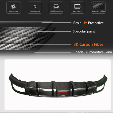 Audi Q8 SQ8 Sport Utility 4-Door 2019-2022 Rear Bumper Diffuser Carbon Fiber-Ahacarbon