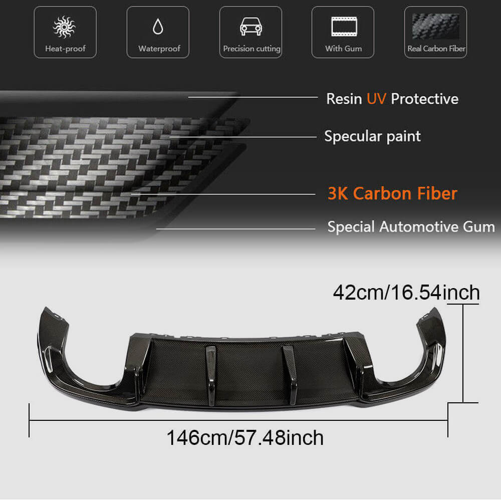 Audi RS3 8V.5 Sedan Facelift 2017-2019 Rear Bumper Diffuser Carbon Fiber-Ahacarbon