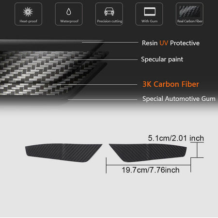 Audi RS7 C8 Sportback 2019-2020 Front Bumper Vents Dry Carbon Fiber-Ahacarbon