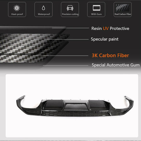 Audi S3 8Y Sedan 2021-2023 Rear Bumper Diffuser Carbon Fiber-Ahacarbon