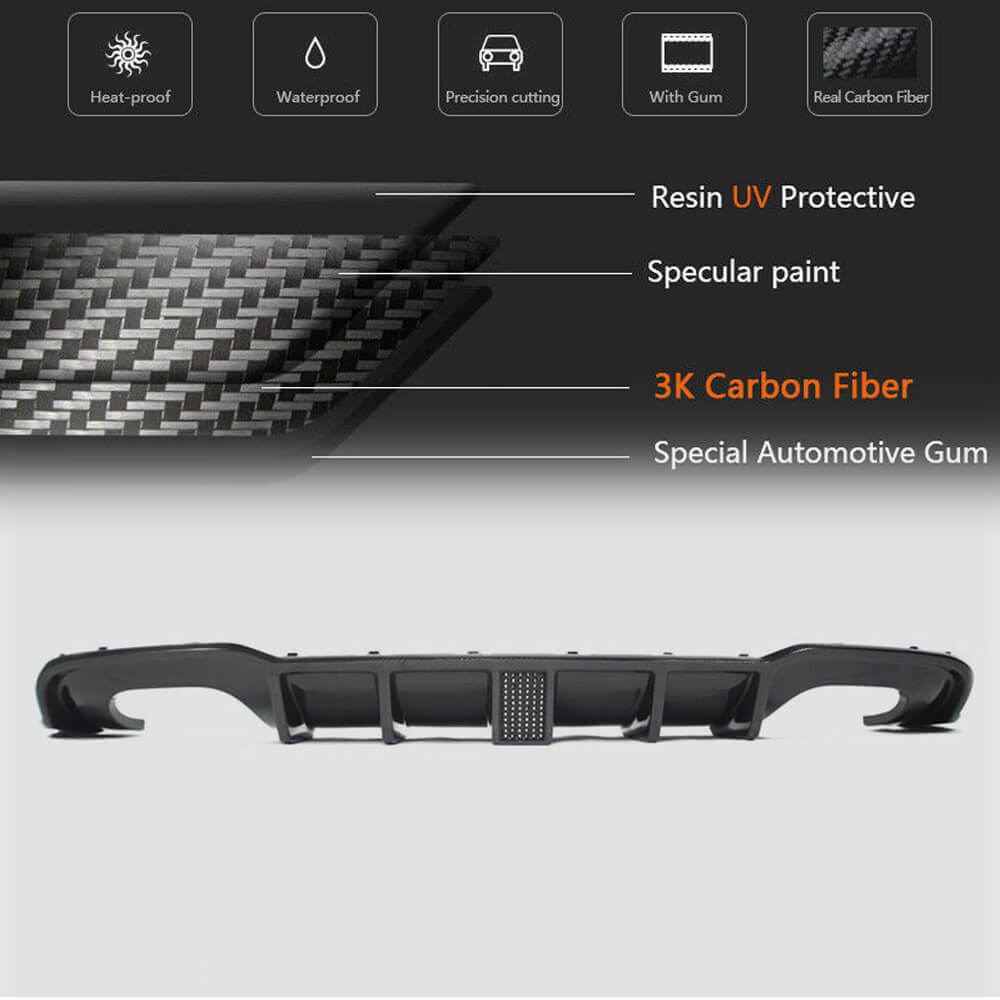 Audi S3 A3 Sline 8V.5 Sedan Facelift 2017-2020 Rear Bumper Diffuser Carbon Fiber-Ahacarbon