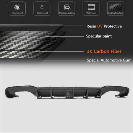 Audi S3 A3 Sline 8V.5 Sedan Facelift 2017-2020 Rear Bumper Diffuser Carbon Fiber-Ahacarbon