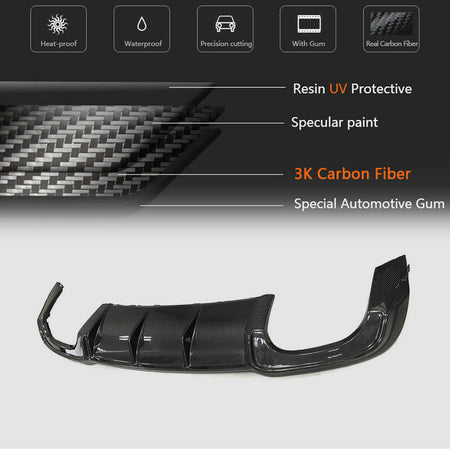 Audi S3 A3 8V Sline Sedan Facelift 2017-2020 Rear Bumper Diffuser Lip Carbon Fiber-Ahacarbon