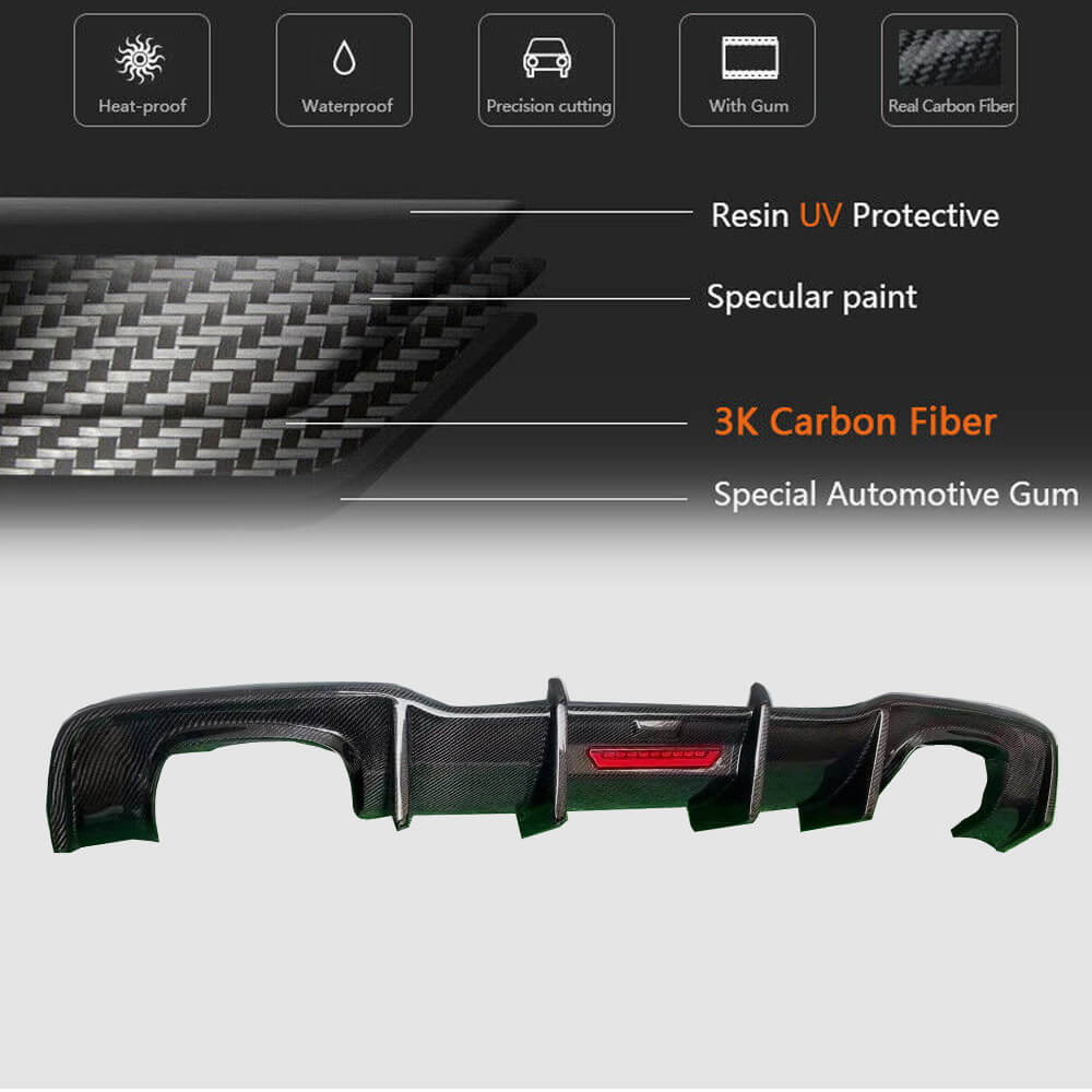 Audi S3 A3 Sline 8V.5 Hatchback Facelift 2017-2020 Rear Bumper Diffuser Carbon Fiber-Ahacarbon