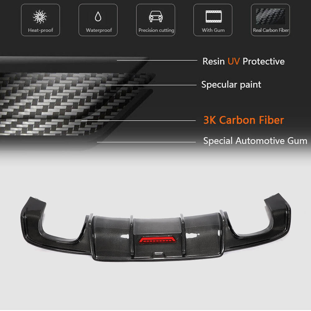 Audi S3 A3 Sline 8V.5 Sedan Facelift 2017-2020 Rear Bumper Diffuser Carbon Fiber-Ahacarbon