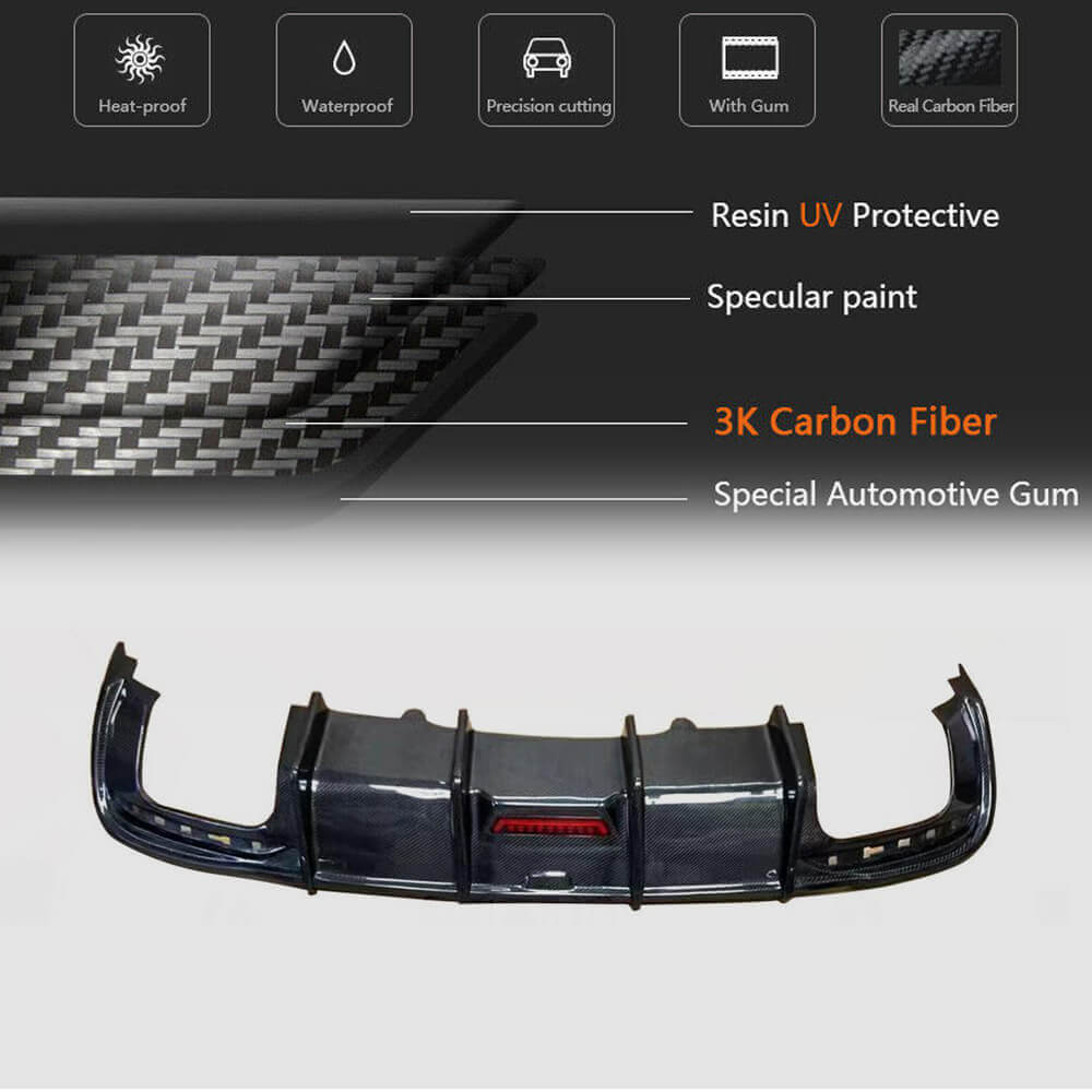 Audi S4 A4 Sline B10 Sedan 2021UP Rear Bumper Diffuser Carbon Fiber-Ahacarbon