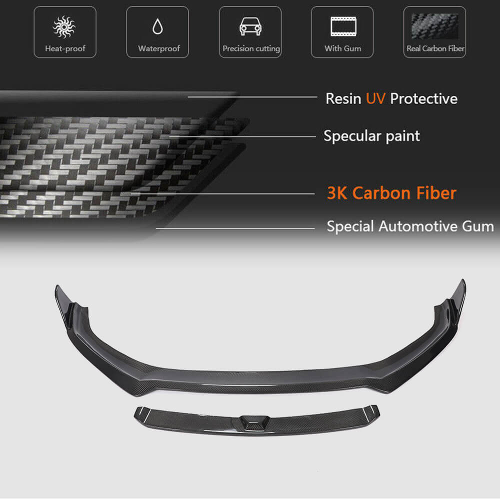 Audi S5 A5 Sline B9 2017-2020 Front Bumper Lip Carbon Fiber-Ahacarbon