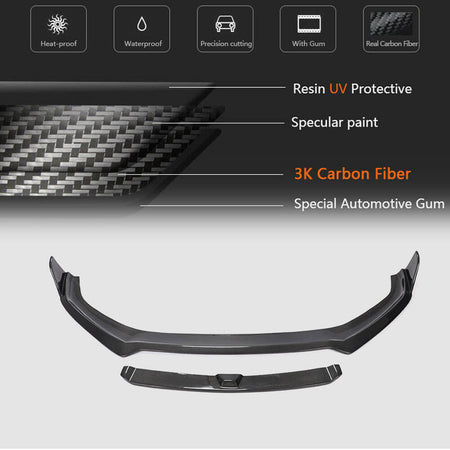 Audi S5 A5 Sline B9 2017-2020 Front Bumper Lip Carbon Fiber-Ahacarbon