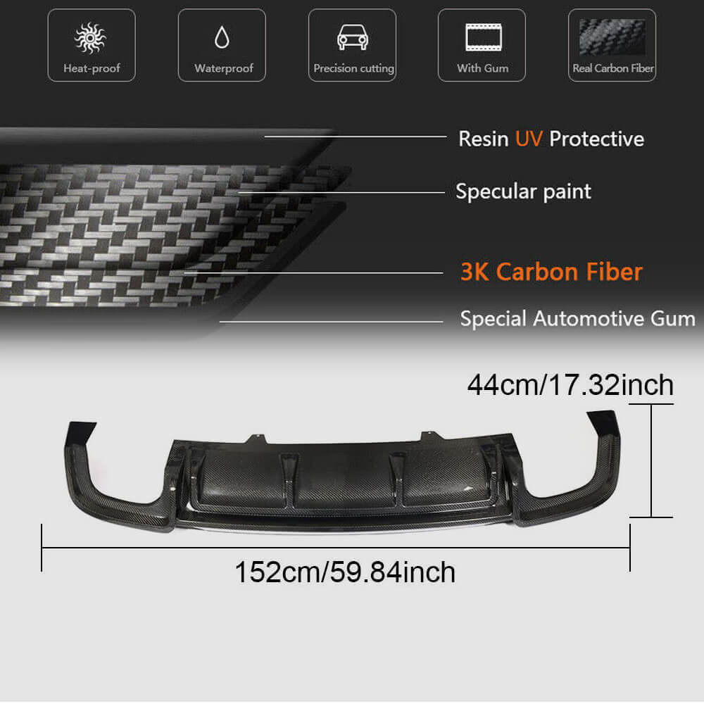 Audi S5 A5 Sline B9 2017-2019 Carbon Fiber/FRP Rear Bumper Diffuser-Ahacarbon