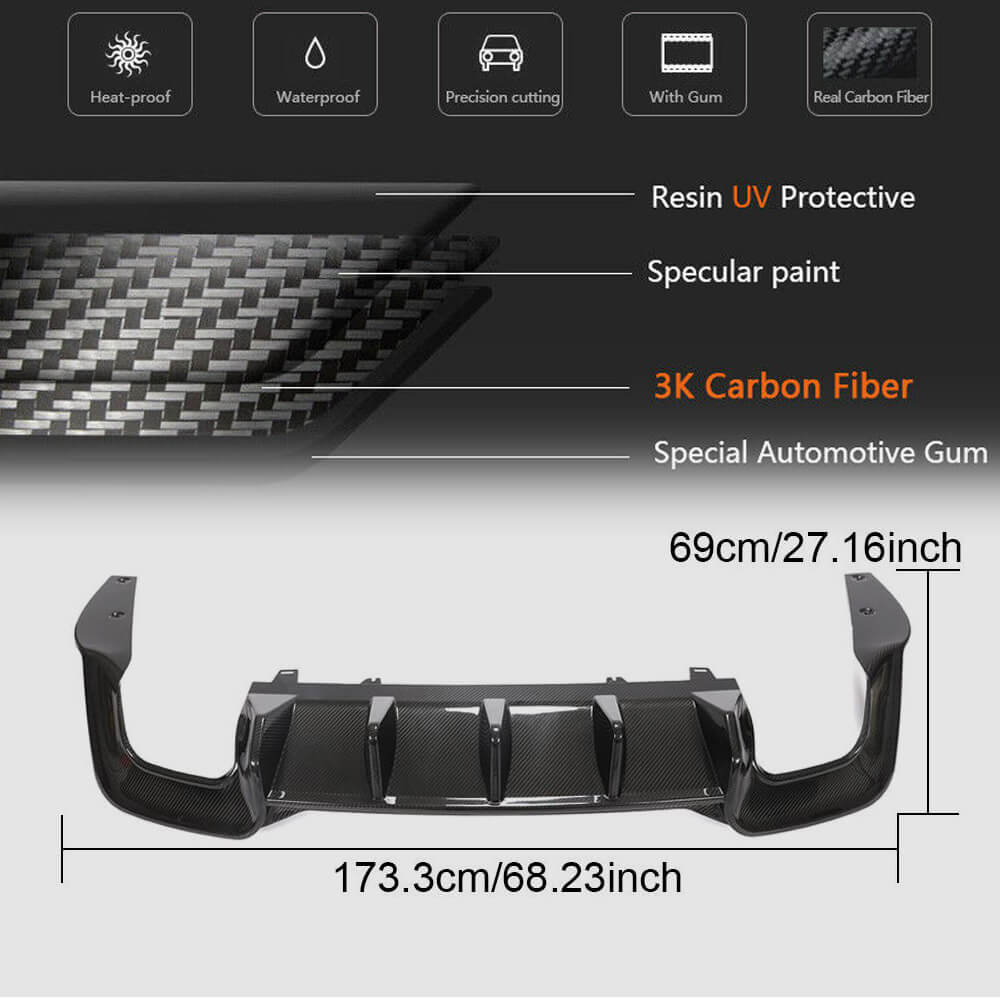 Audi S5 A5 Sline B9.5 Facelift 2020-2022 Rear Bumper Diffuser Dry Carbon Fiber-Ahacarbon