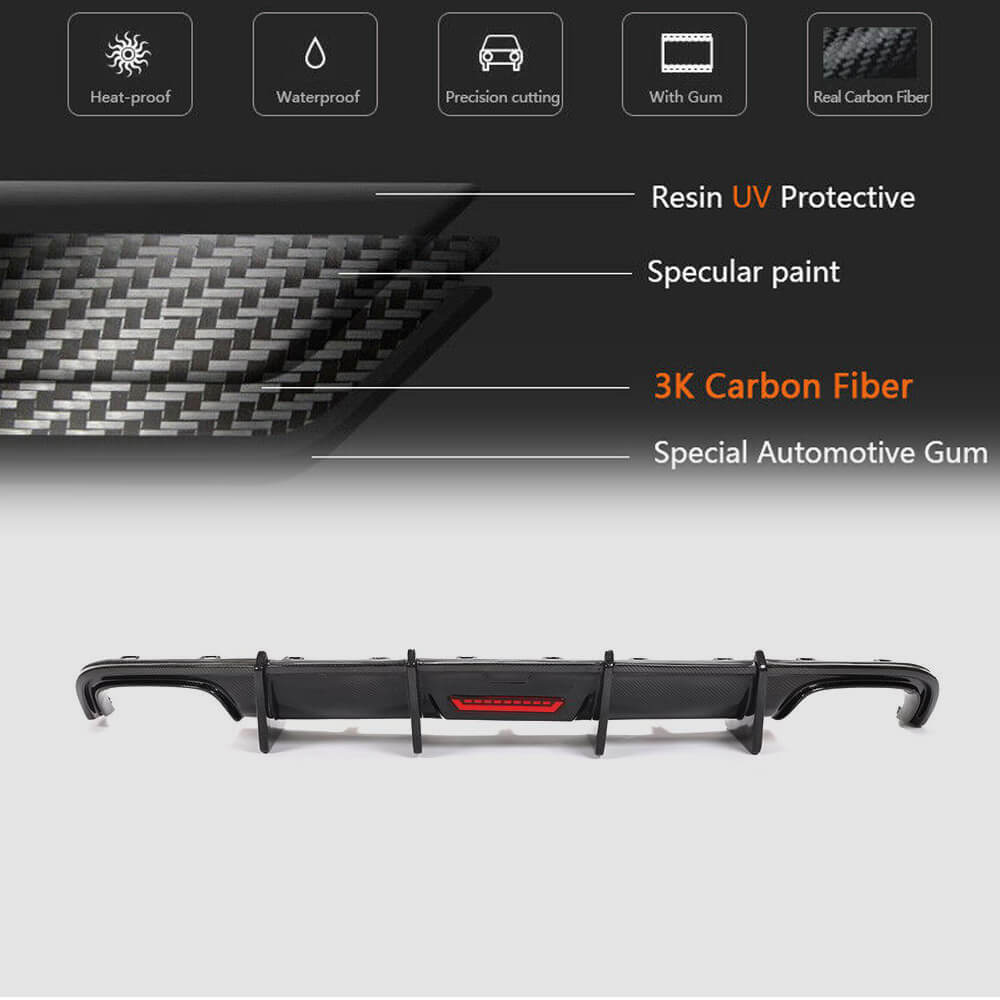 Audi S6 A6 Sline C7.5 Sedan 2016-2019 Rear Bumper Diffuser Carbon Fiber-Ahacarbon