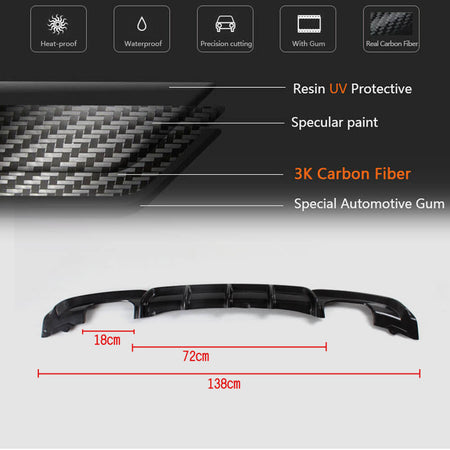 BMW 3 Series F30 M Sport 2012-2018 Rear Bumper Diffuser Carbon Fiber/FRP-Ahacarbon