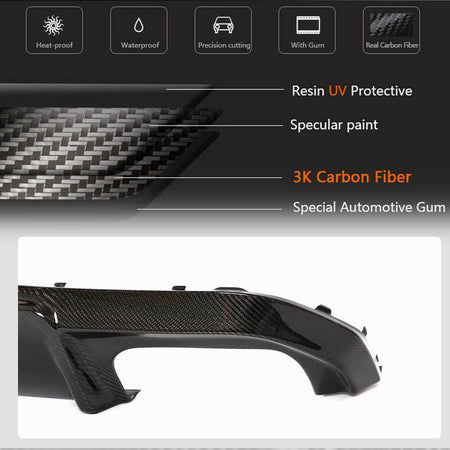 BMW 4 Series G26 420i 430i 440i 2021-2023 Rear Bumper Diffuser Carbon Fiber-Ahacarbon
