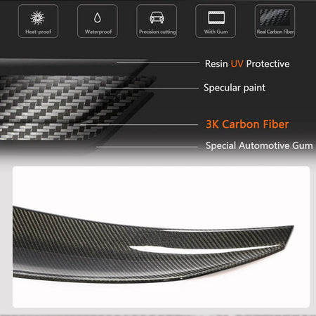 BMW 4 Series I4 G26 2021-2025 Carbon Fiber Rear Trunk Spoiler-Ahacarbon