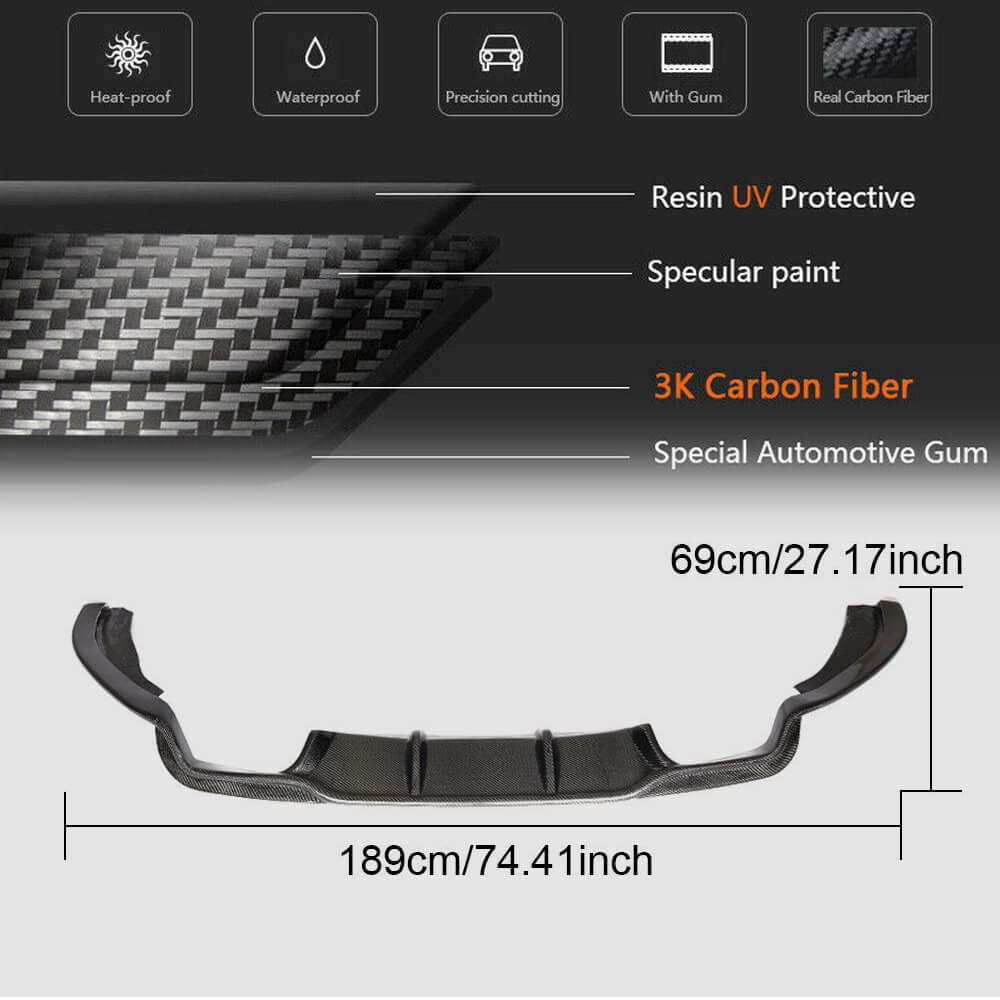 BMW X5M F85 2015-2019 Rear Bumper Diffuser Carbon Fiber-Ahacarbon