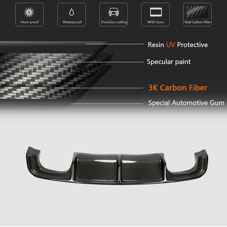 BMW X5M F85 2015-2019 Rear Bumper Diffuser Carbon Fiber-Ahacarbon