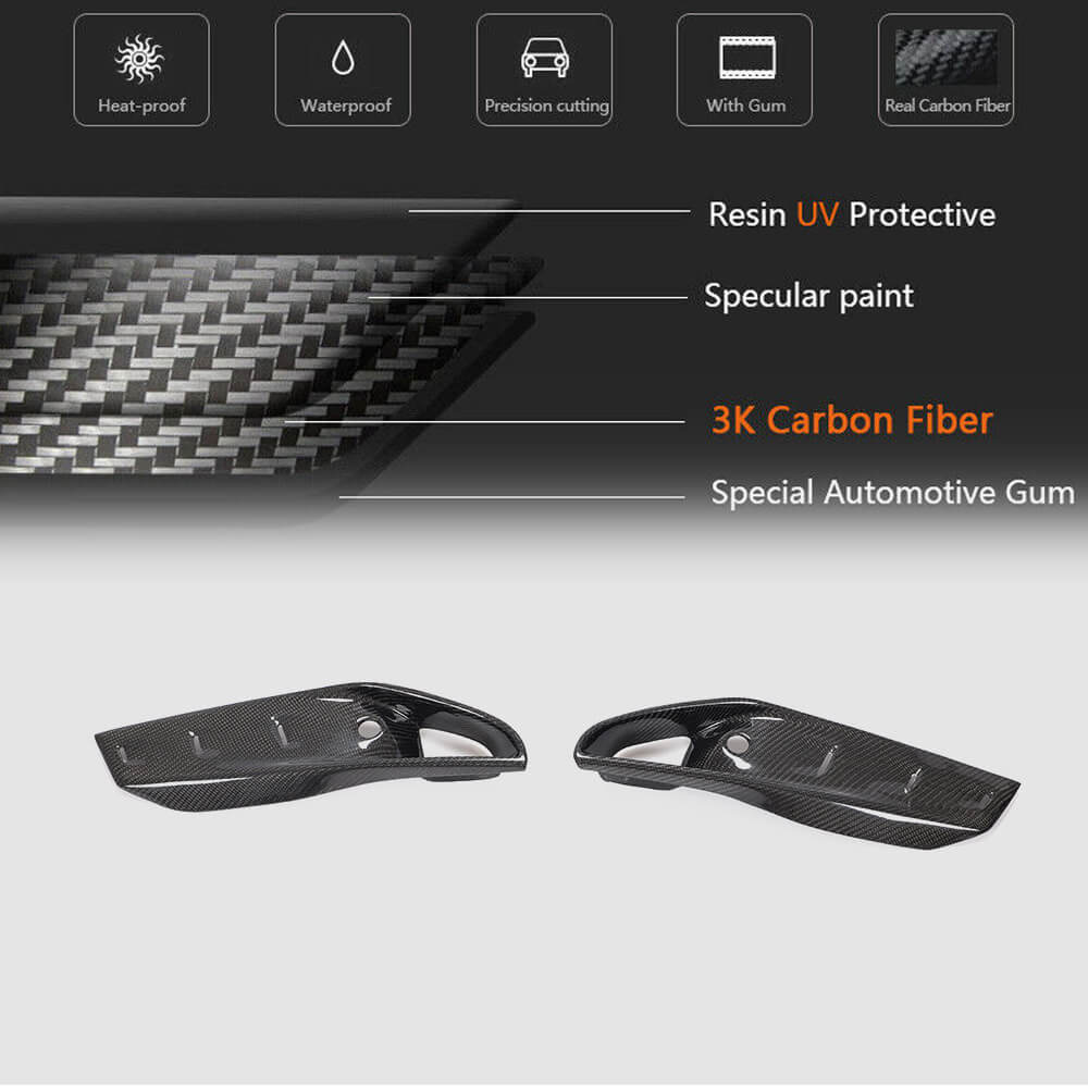 BMW X5M F85 X6M F86 2015-2019 Fog lamp Covers Dry Carbon Fiber-Ahacarbon