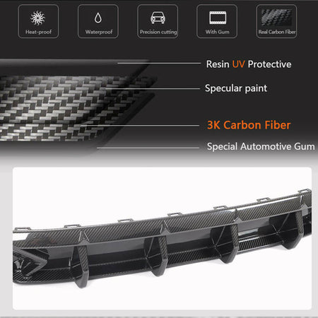 Audi RS6 C8 Avant 2019-2023 Rear Bumper Diffuser Dry Carbon Fiber-Ahacarbon