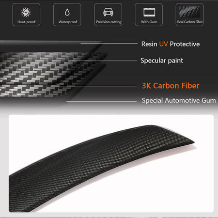 BMW I4 G26 2021UP Rear Trunk Spoiler Carbon Fiber-Ahacarbon