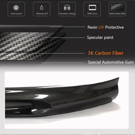 Porsche Macan 2022up Front Bumper Lip Carbon Fiber-Ahacarbon
