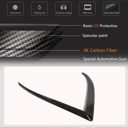 Tesla Model S 2021-2023 Front Bumper Splitters Carbon Fiber-Ahacarbon