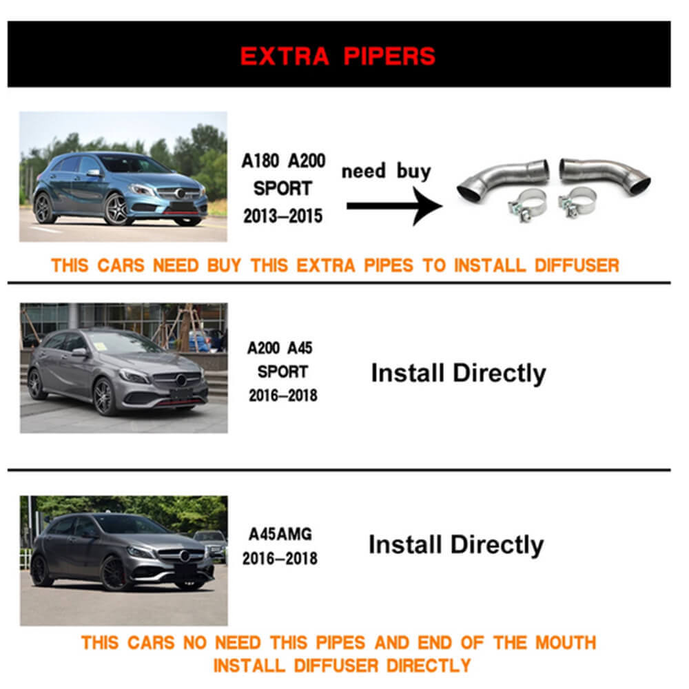Mercedes Benz A Class W176 Sport A45 AMG 2013-2018 Rear Bumper Diffuser Carbon Fiber-Ahacarbon