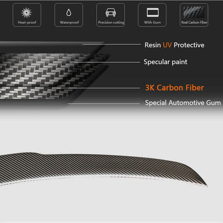Mercedes Benz C-Class W205 2015-2019 Rear Trunk Spoiler Carbon Fiber-Ahacarbon