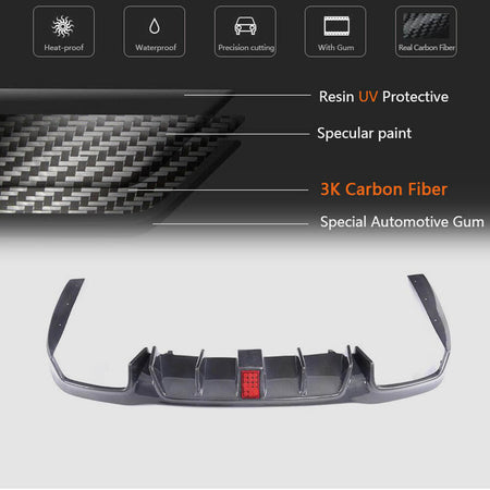Mercedes Benz W213 Sport E43 E53 E63 AMG 2017-2019 Rear Bumper Diffuser W/Exhaust Carbon Fiber Tips-Ahacarbon