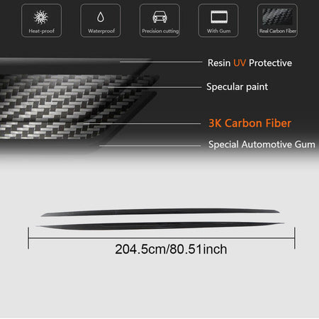 Mercedes Benz W257 C257 Sport CLS53 AMG 2018-2022 Side Skirts Carbon Fiber-Ahacarbon