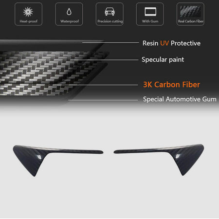 Tesla Model 3 2016-2022 Side Camera Protective Fender Cover Dry Carbon Fiber-Ahacarbon