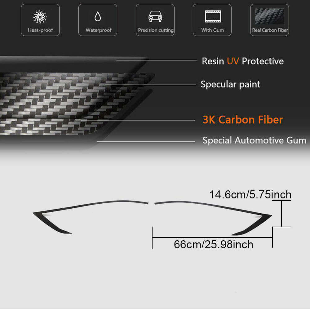 Tesla Model S 2014-2020 Headlight Eyebrows Lamp Eyelids Carbon Fiber-Ahacarbon