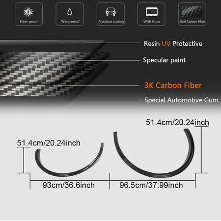 Tesla Model Y Wheel Arch Fender Flares Dry Carbon Fiber-Ahacarbon