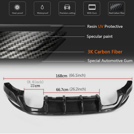 Volkswagen VW Golf 7 MK7 Base/GTI 2014-2016 Rear Bumper Diffuser Carbon Fiber-Ahacarbon